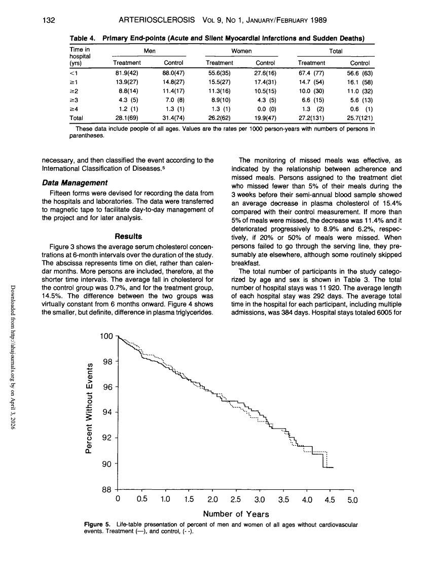 Nick Jikomes tweet media