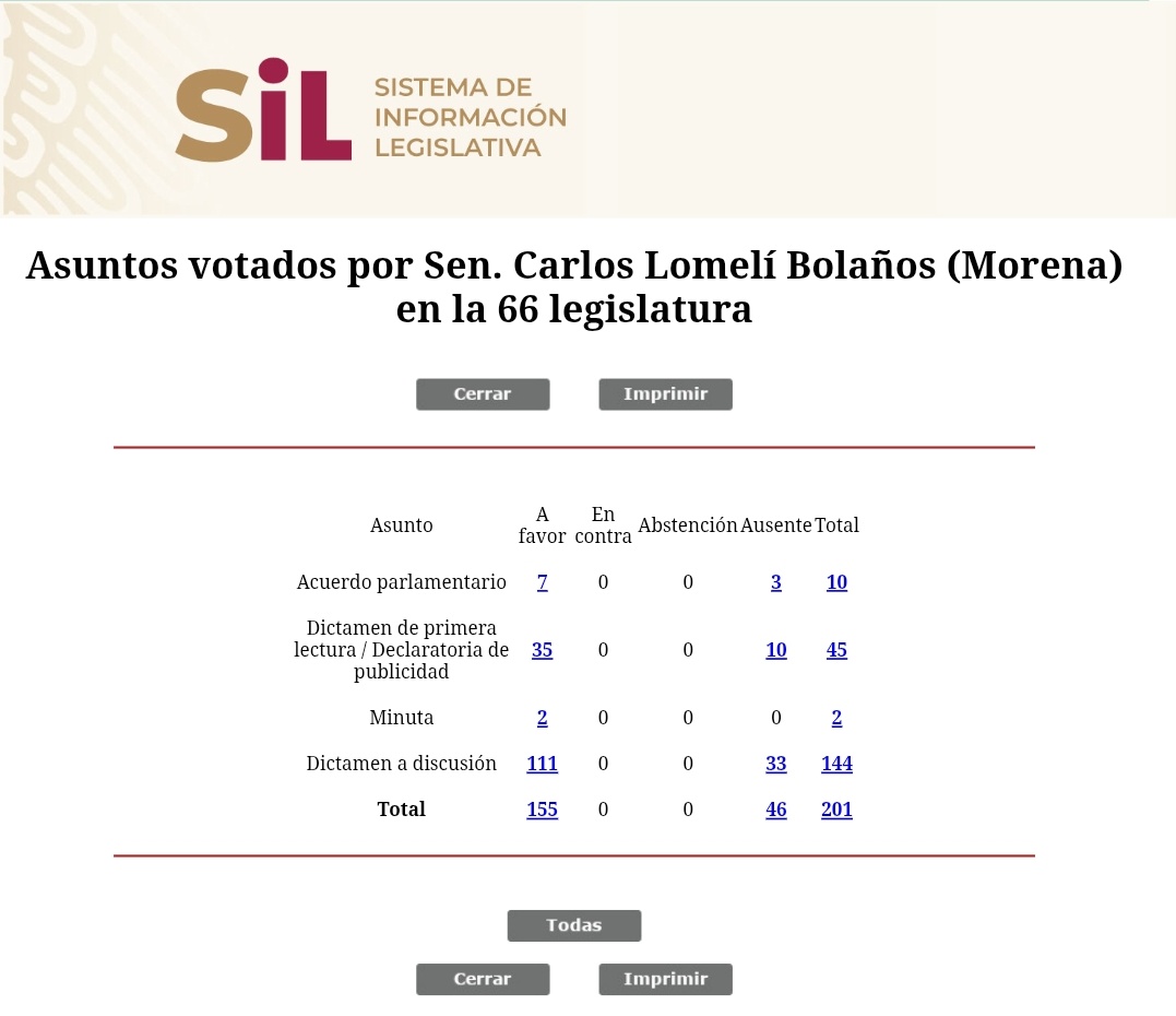 Jorge García Orozco tweet media