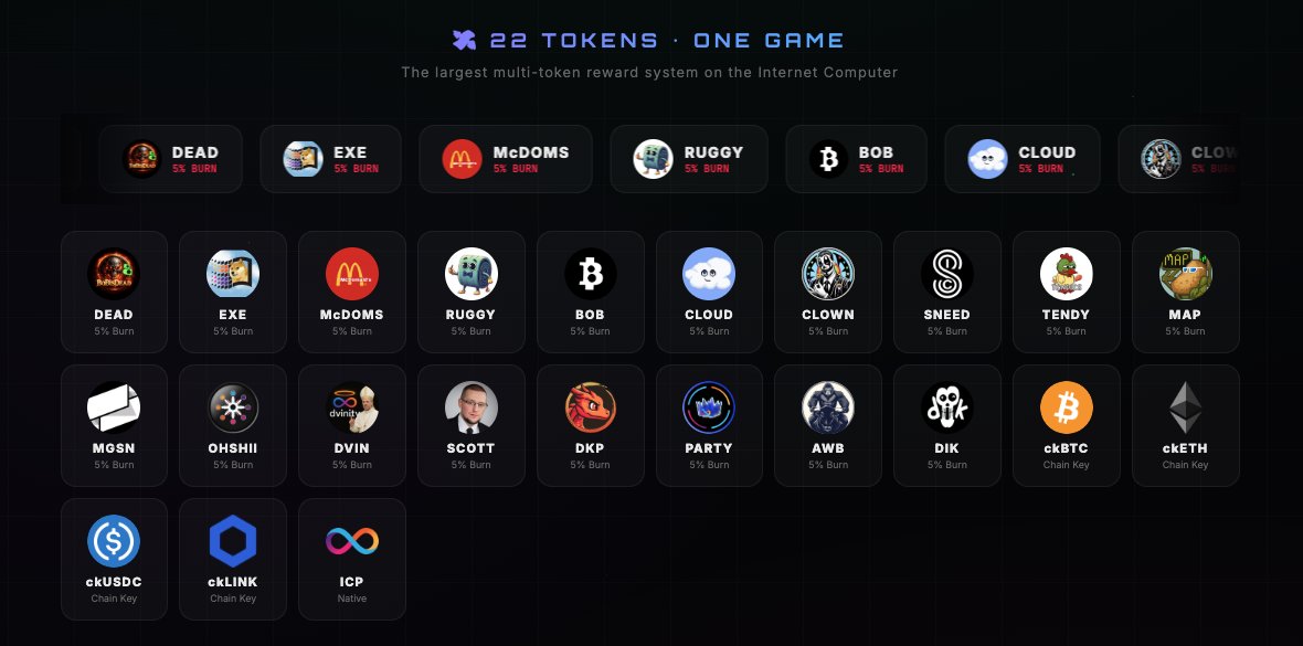 We are so impressed at the incredible work <a href="/DEAD_ICP/">dead</a> is doing in the ICP eco... The level of support $DEAD is giving to everyone here is enormous. Thank you <a href="/PassionPlanet1/">PassionPlanet</a> <a href="/itsjack006/">JACK ICP ∞</a> <a href="/Breaking_Bits/">$BreakingBits ∞</a> and everyone else working on this. You are uplifting and inspiring everyone!