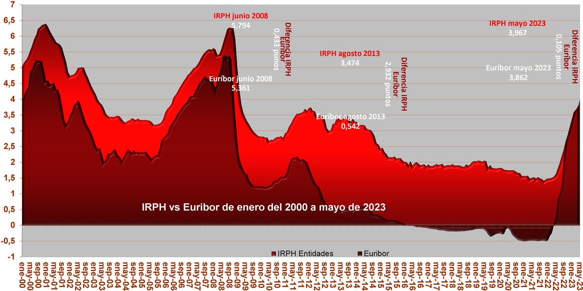 José Manuel tweet media