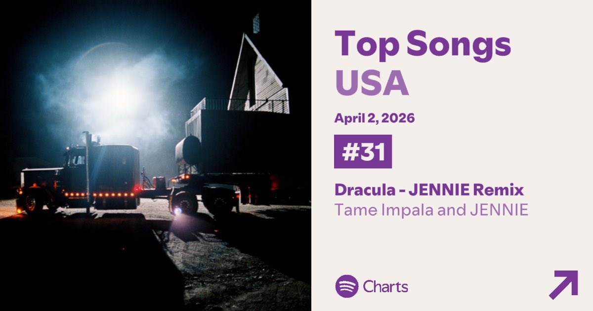 BLACKPINK Charts ⏳ tweet media