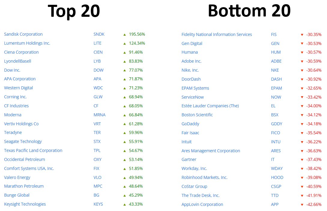 Heisenberg tweet media