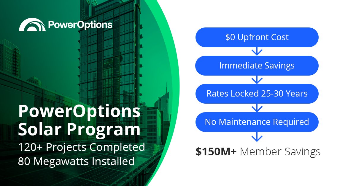 PowerOptions tweet media