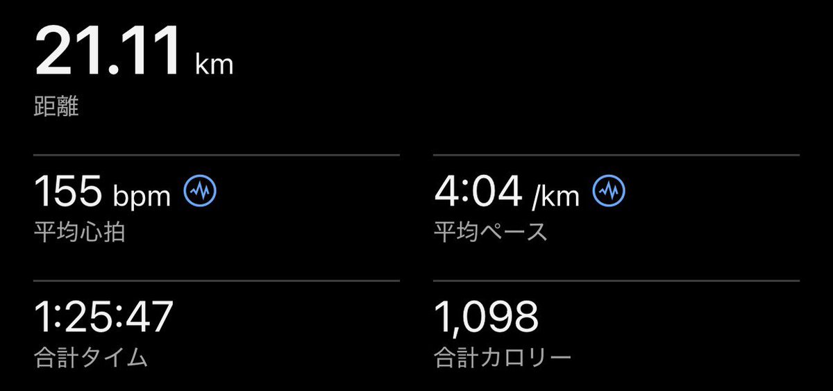 にくどうふ tweet media