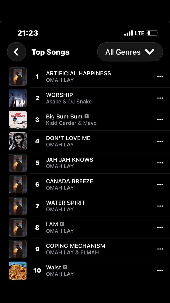 Lilyada💕 tweet media