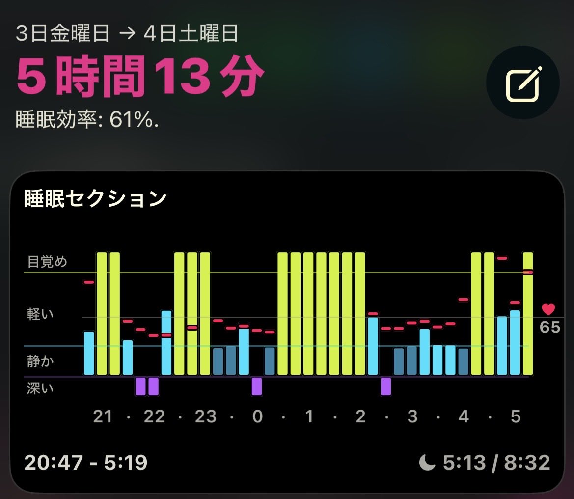 𝓂ℴ𝒻𝒻𝓊 tweet media