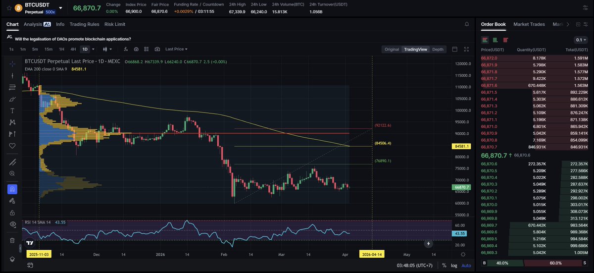ScalpingX tweet media