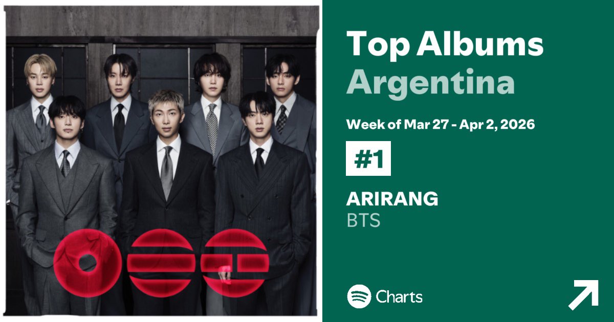 BTS Arg 🇦🇷 tweet media