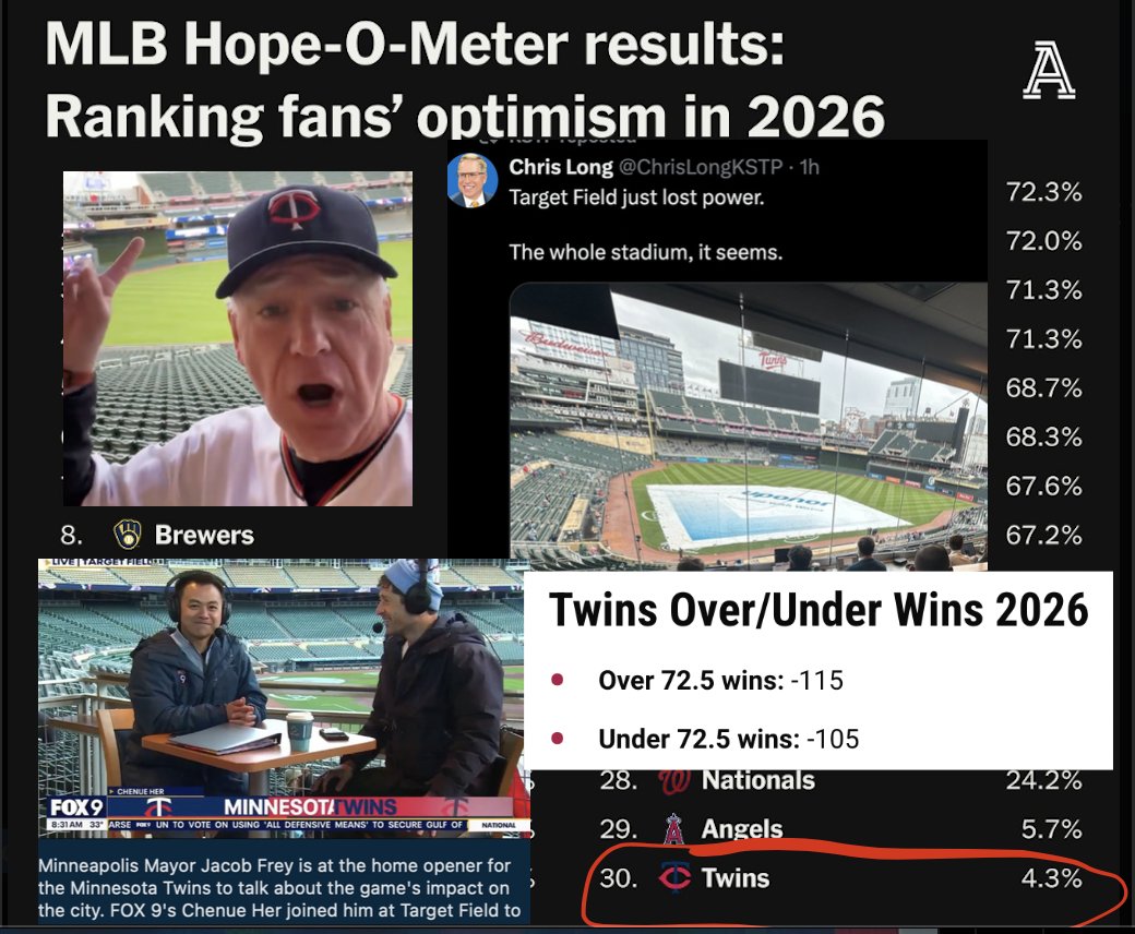 Chris tweet media