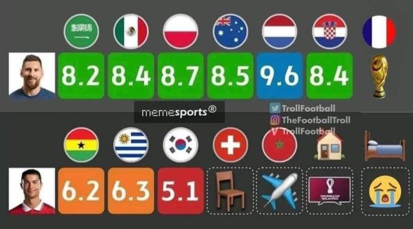 LM10 Brasil tweet media