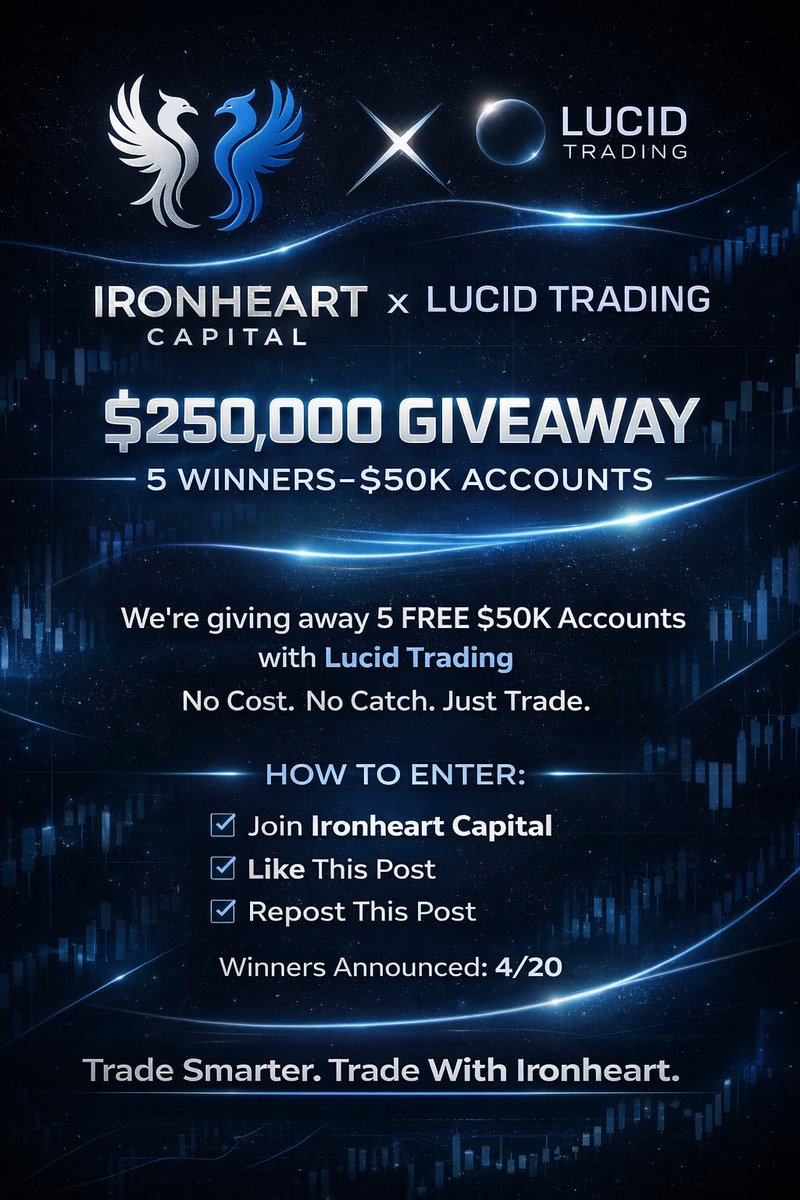 Inked Capital tweet media