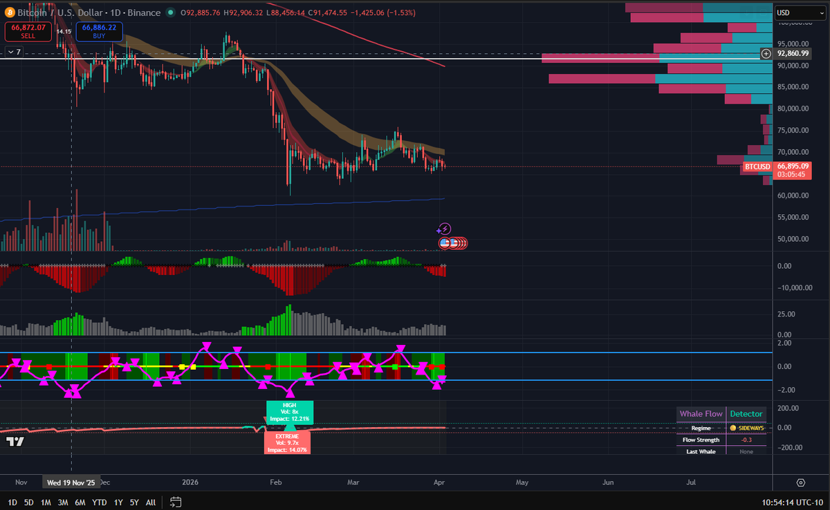 Trading Aloha tweet media