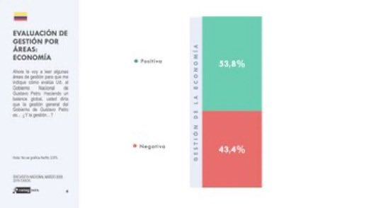 Tatiana Trejos tweet media