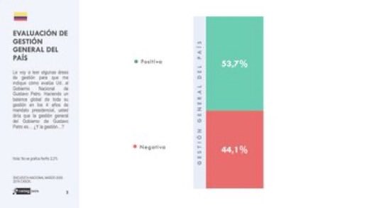 Tatiana Trejos tweet media