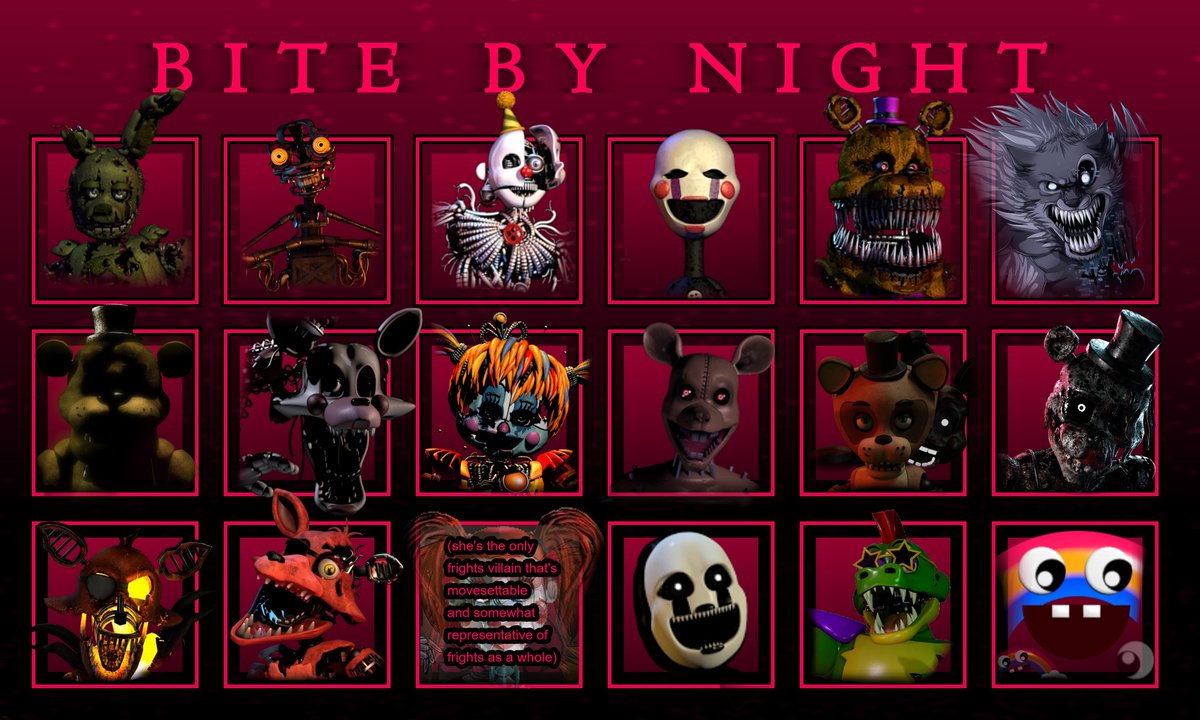 tried to put together a roster that had plenty of all around fnaf rep ...