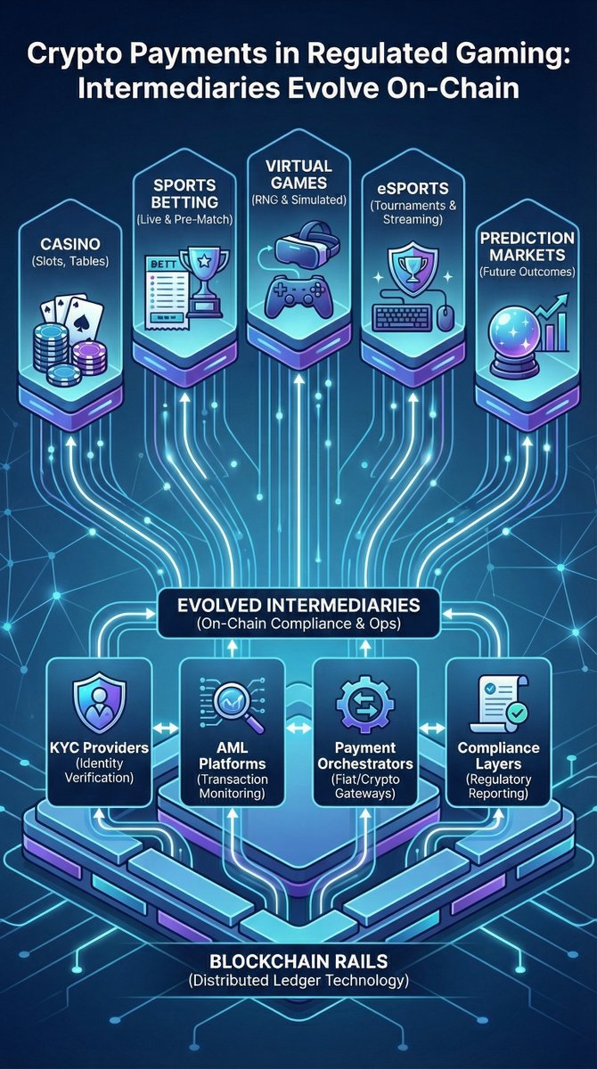 Melcom Copeland tweet media