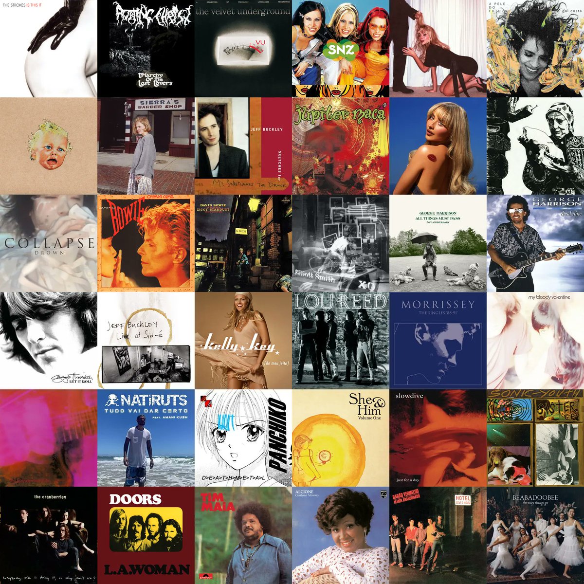 viúva do peter steele tweet media