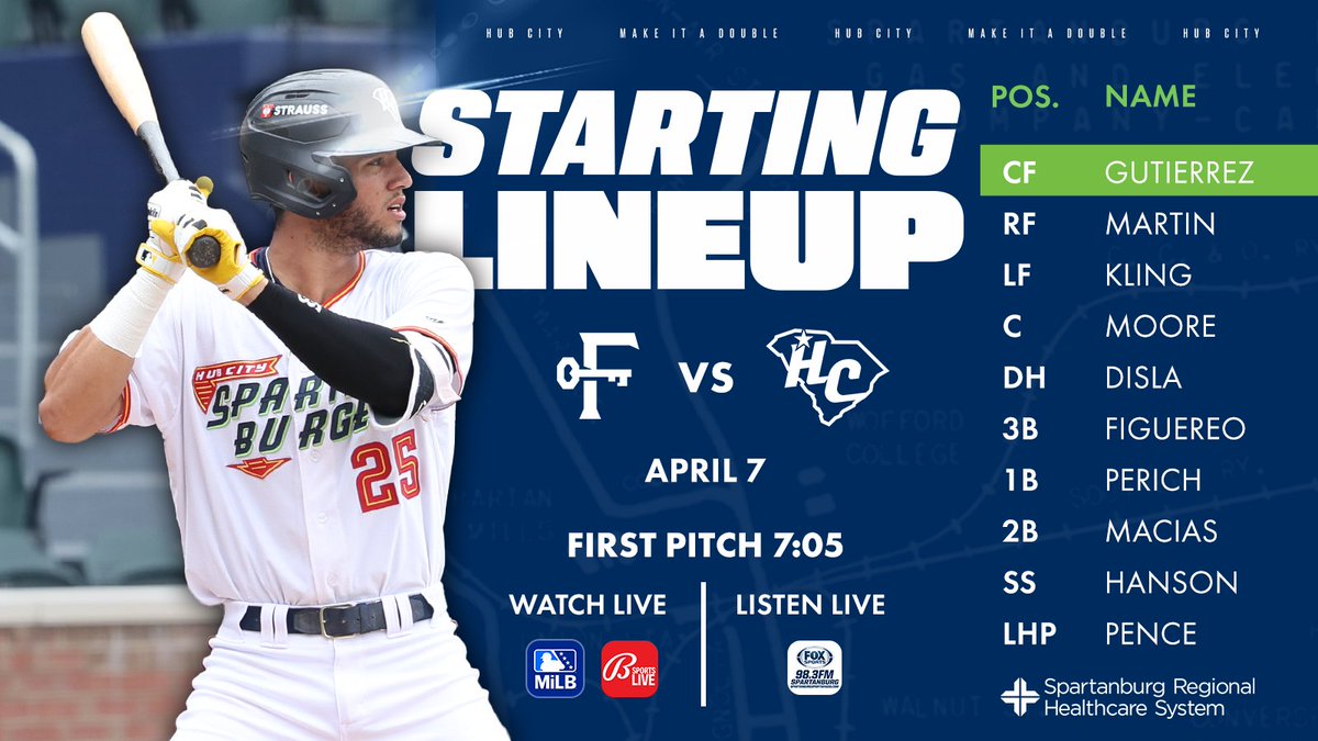 Hub City Spartanburgers tweet media
