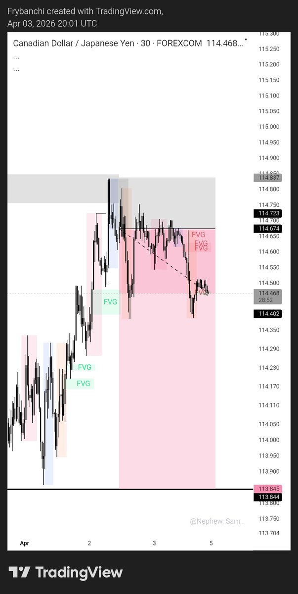 Frybanchi tweet media