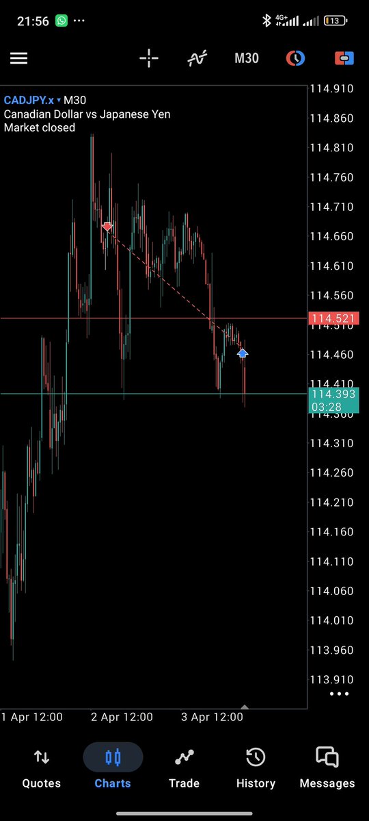 Frybanchi tweet media