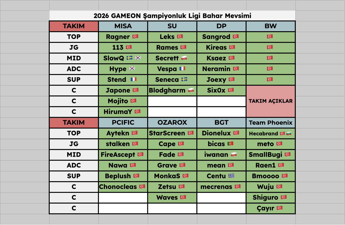 DuyumTCL tweet media