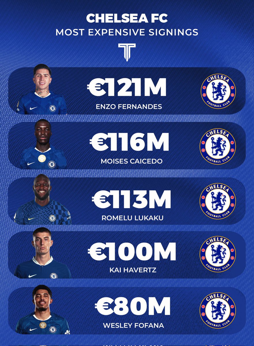 Jane Chelsea tweet media