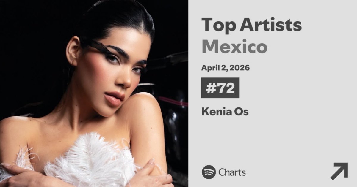 Kenia Society tweet media