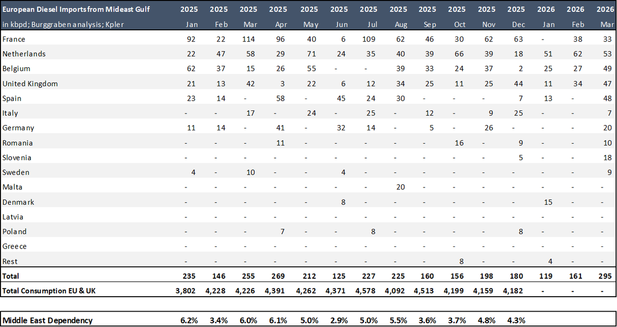 Alexander Stahel 🌻 tweet media