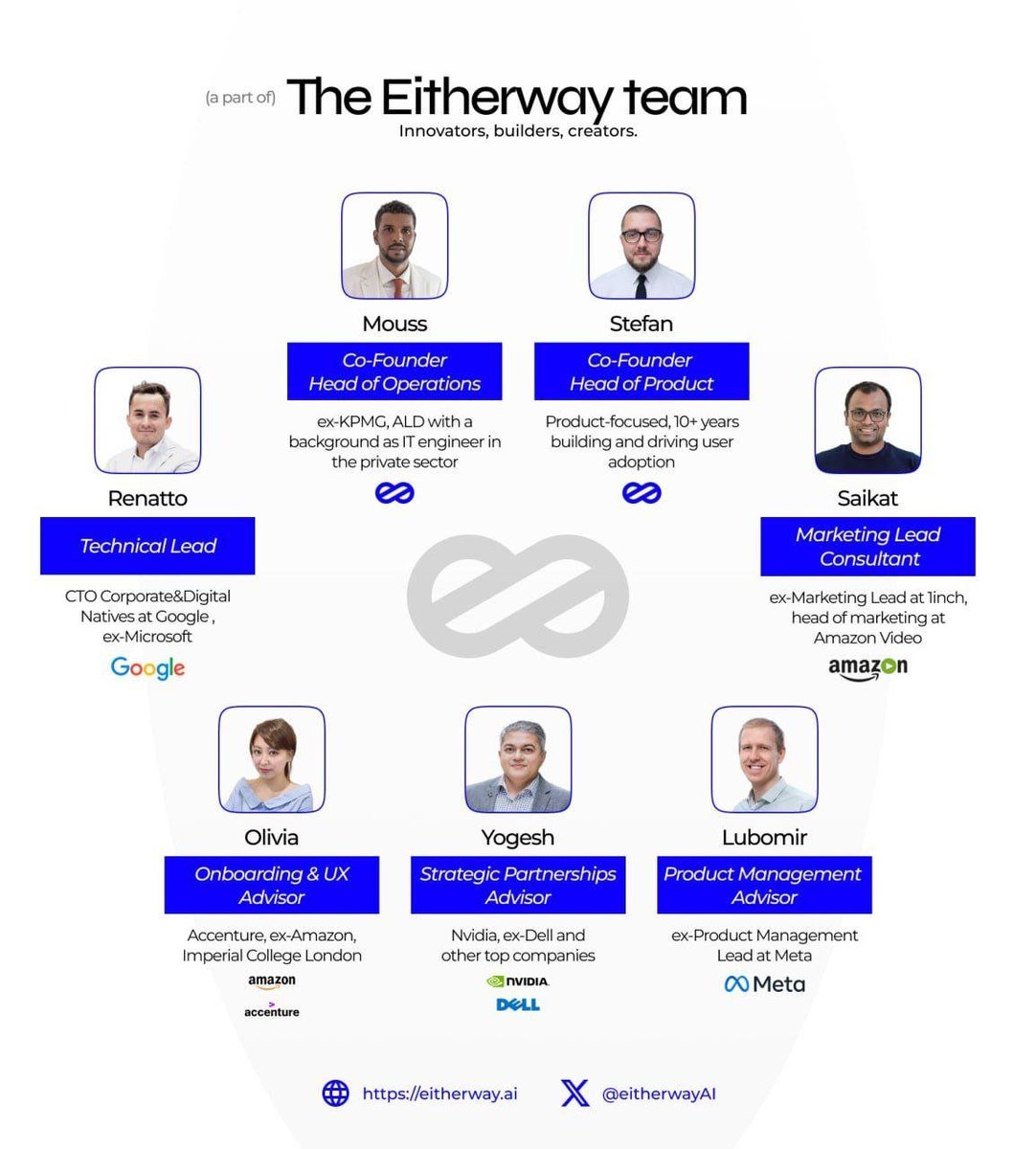 Noble Ironside 🦾📈 tweet media
