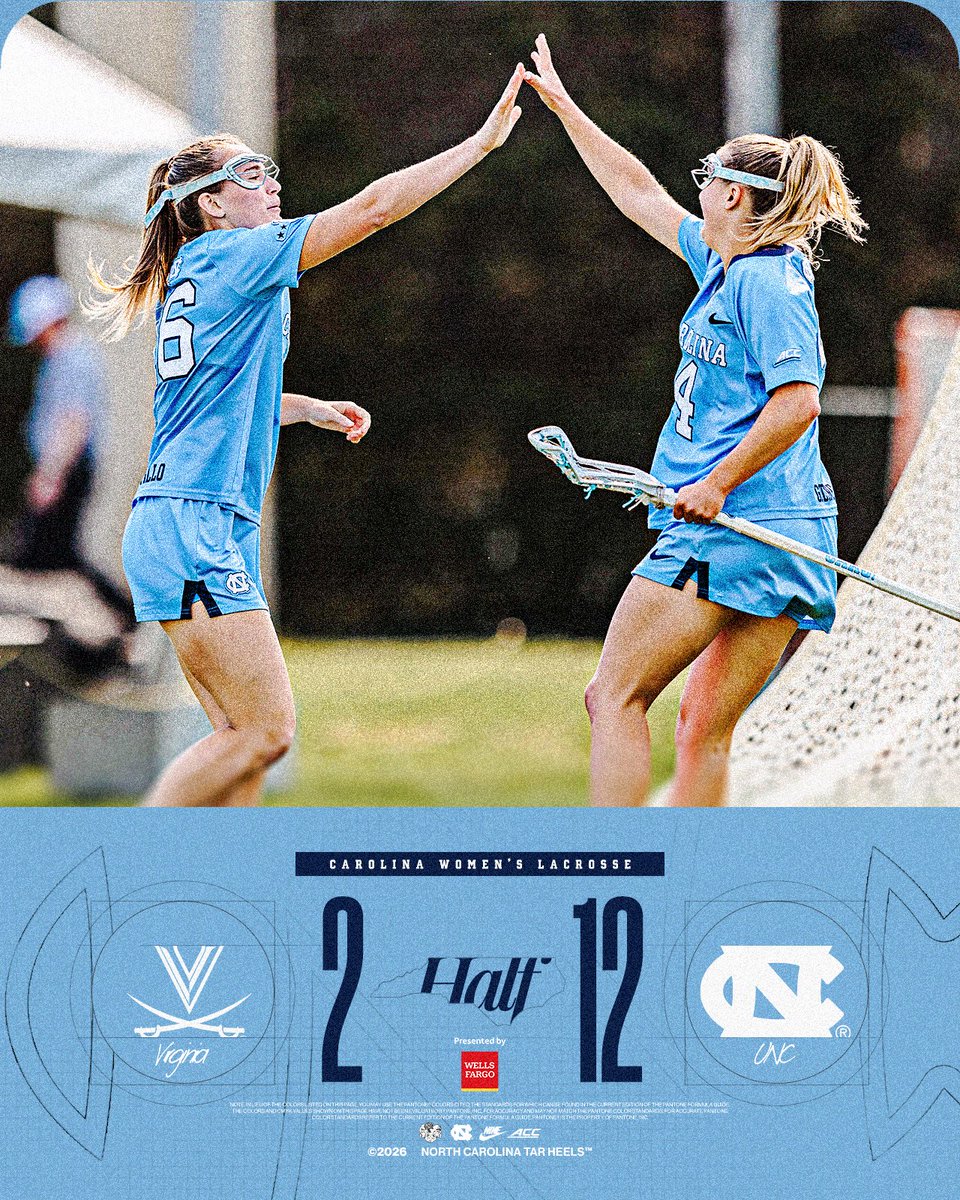 uncwlax's tweet photo. Heels rollin’ at the break 🐏

#GoHeels x @WellsFargo https://t.co/GDHrhWOi5Y