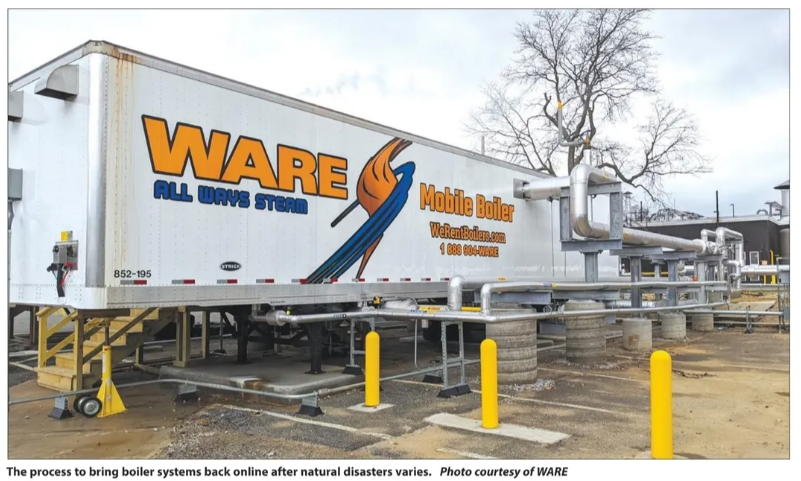 ABMABoiler tweet media