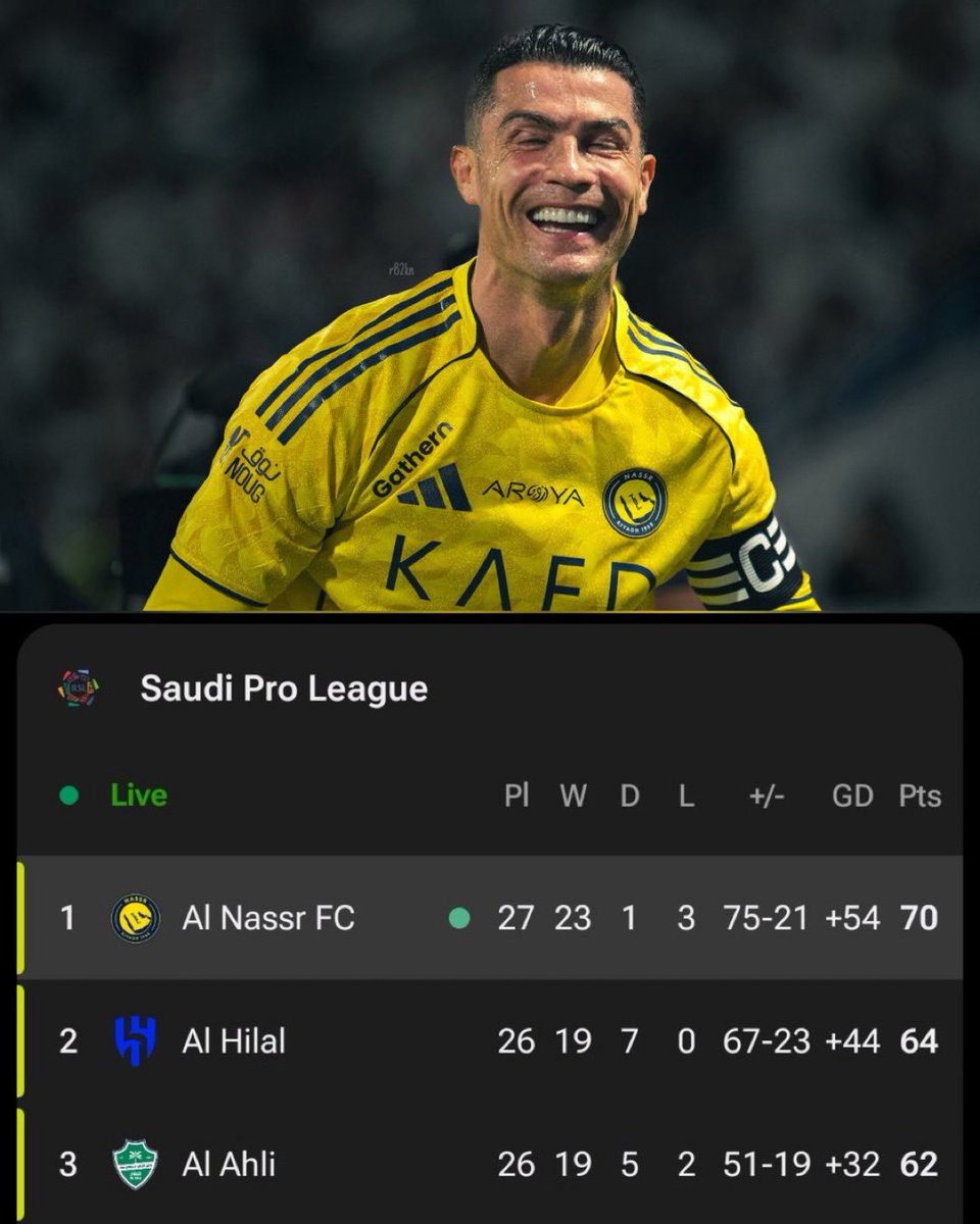 Miss ADEL🦋🦚🌹 tweet media