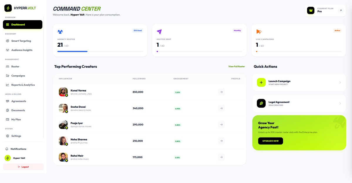 Side Projectors tweet media