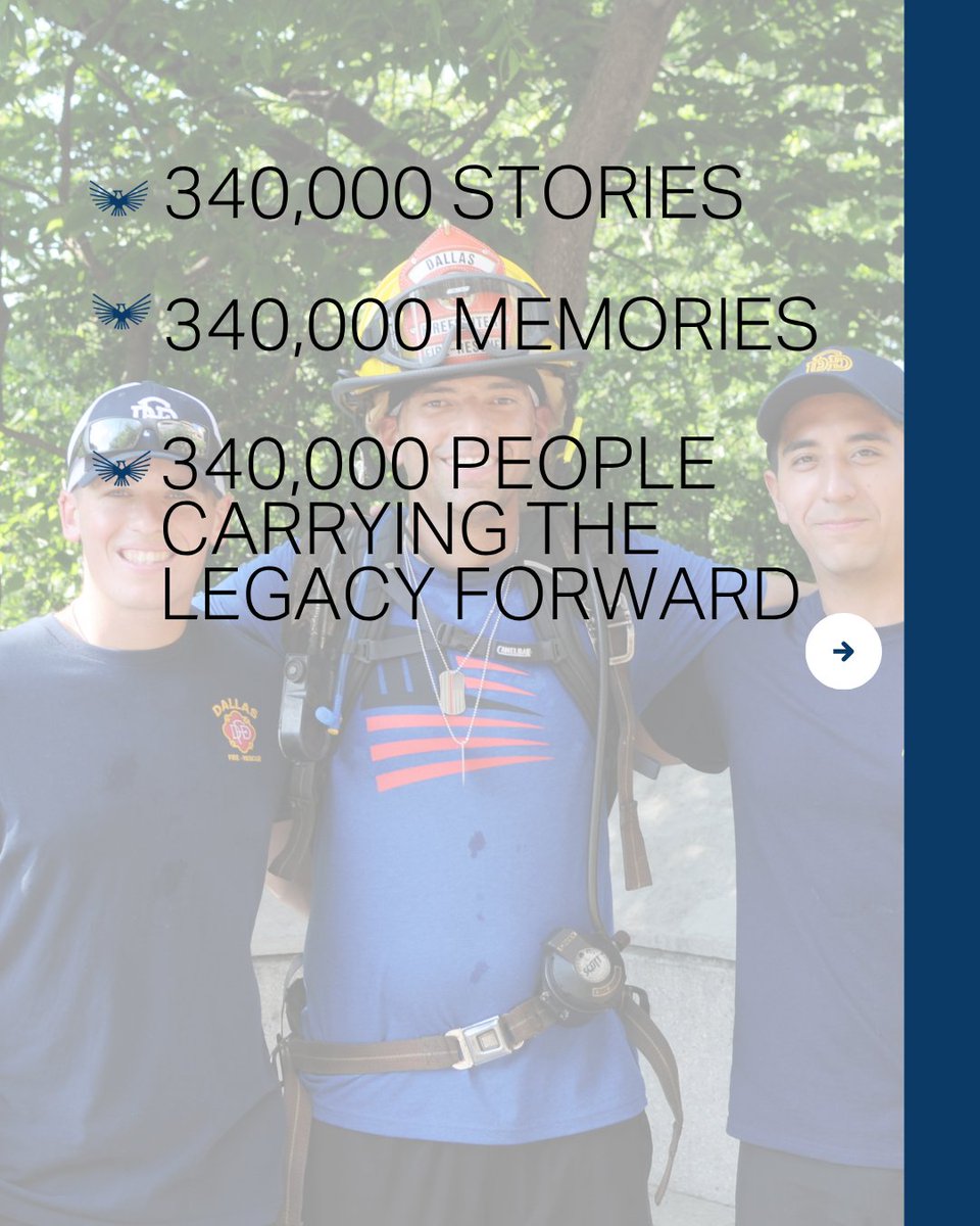 CarryTheLoad's tweet image. Every step matters. Every story inspires. Thank you to all who Carry The Load with us.
Join the mission. #CarryTheLoad #Participate #NonProfit