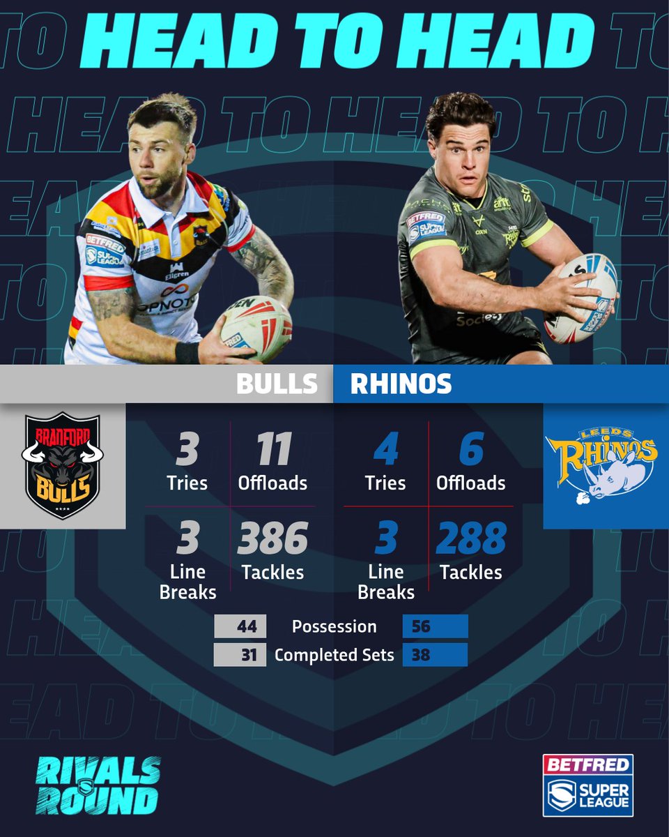 Betfred Super League tweet media