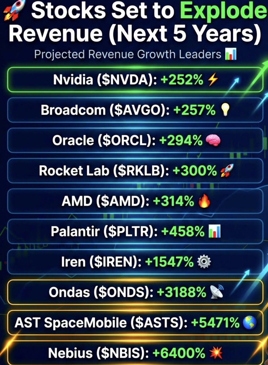 Mistress Dividend tweet media