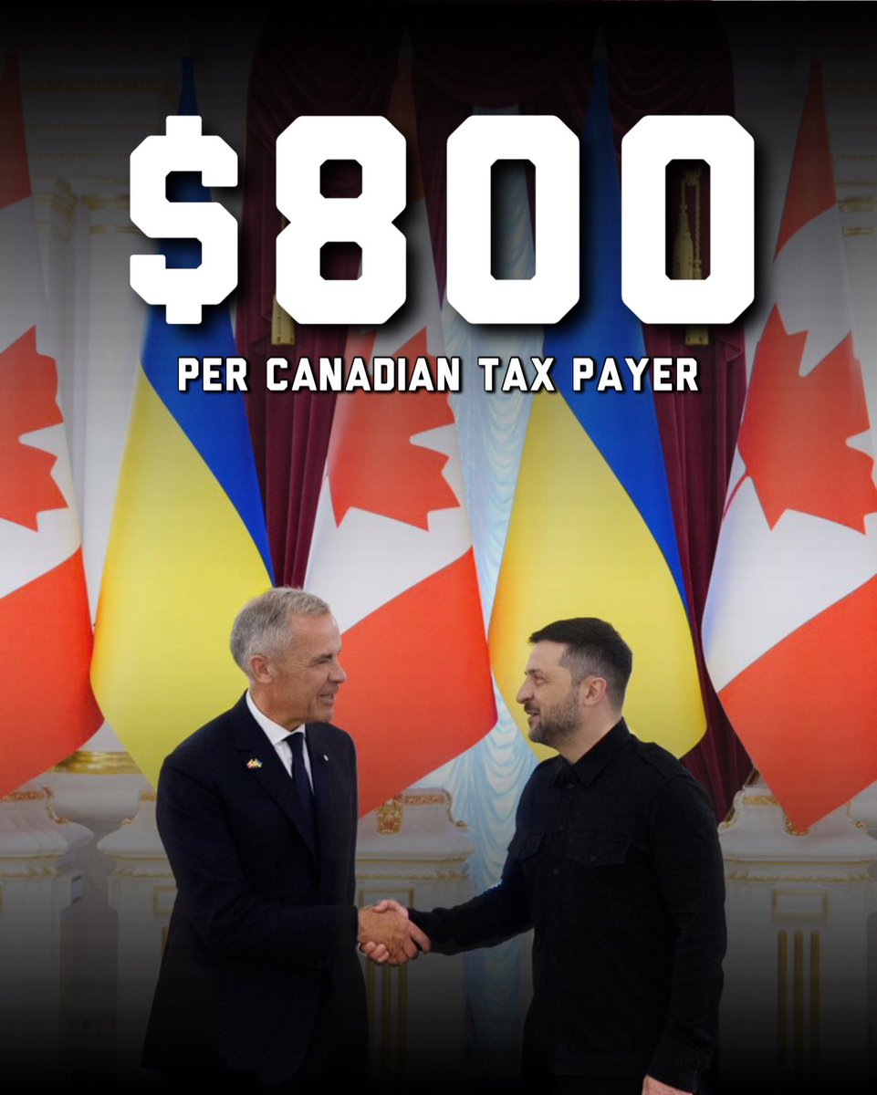 MadeInCAD 🇨🇦📈 tweet media