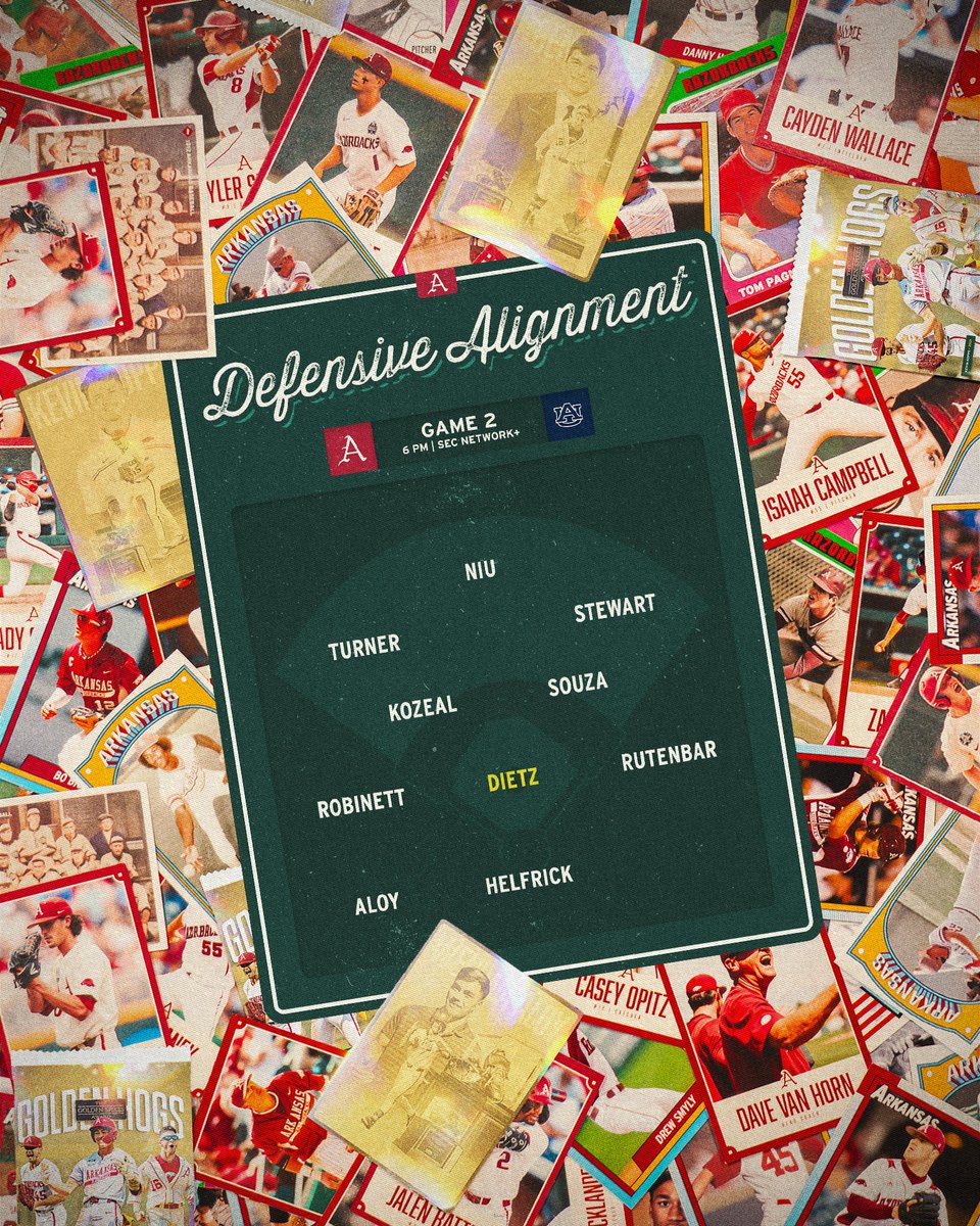 Arkansas Baseball tweet media