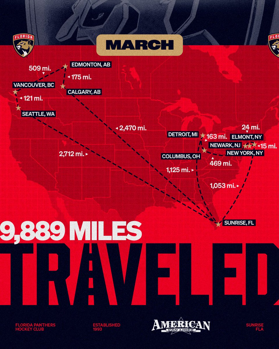 Florida Panthers tweet media