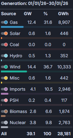 David Cole tweet media