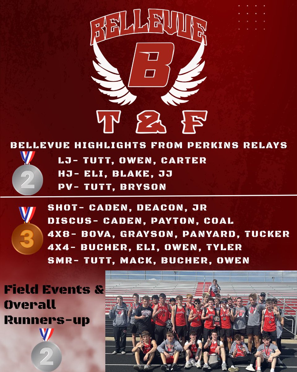 Bellevue T&F tweet media