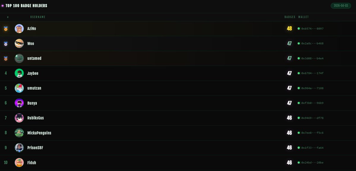 Dino ZK (∎, 🔥) tweet media