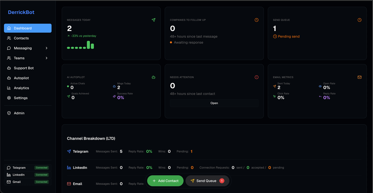 derrick.hl | Alchemy tweet media