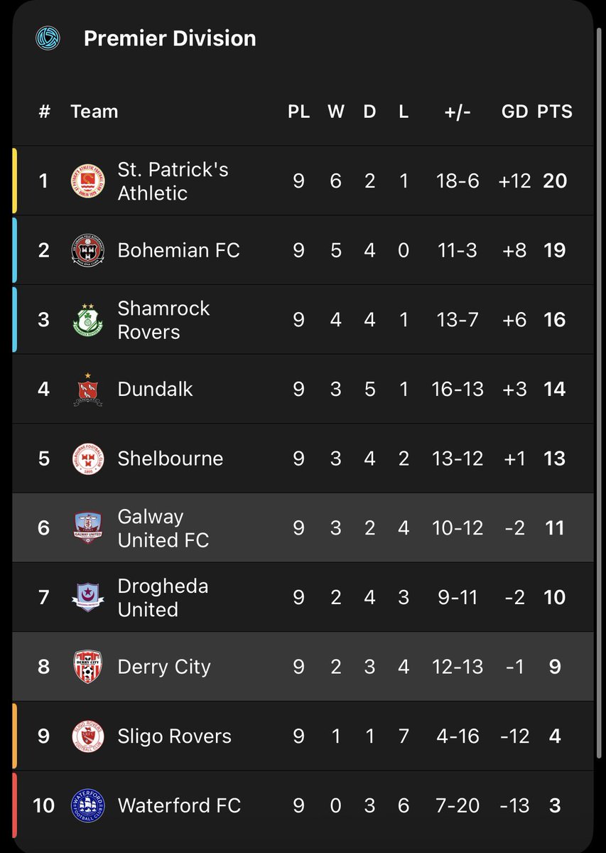 Nathan 🇮🇪🇵🇸 tweet media