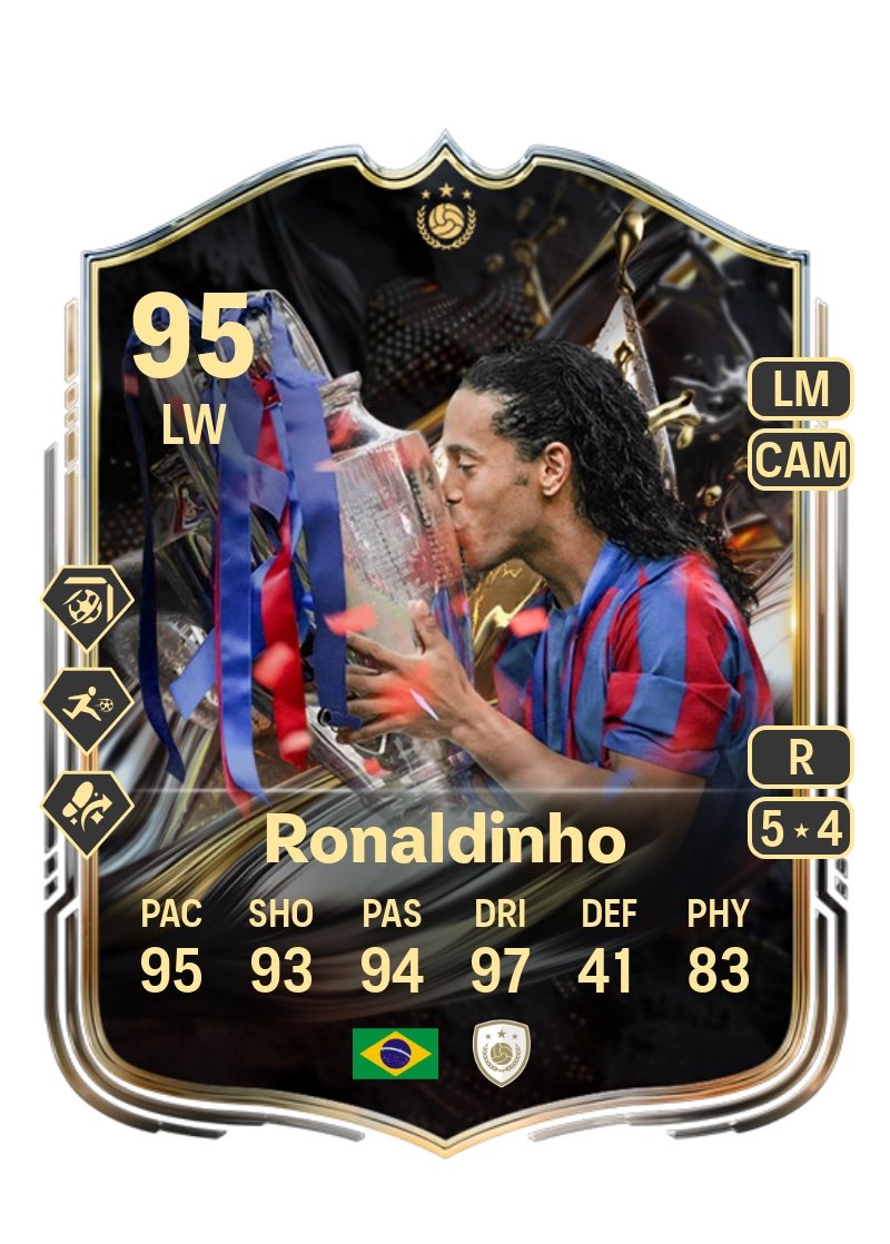 RobosFUT tweet media