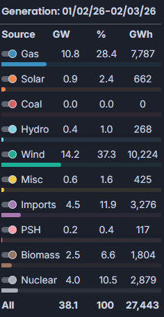 David Cole tweet media