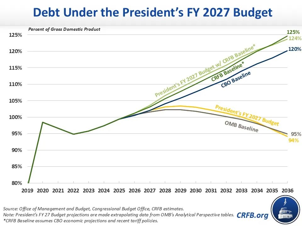 Marc Goldwein tweet media