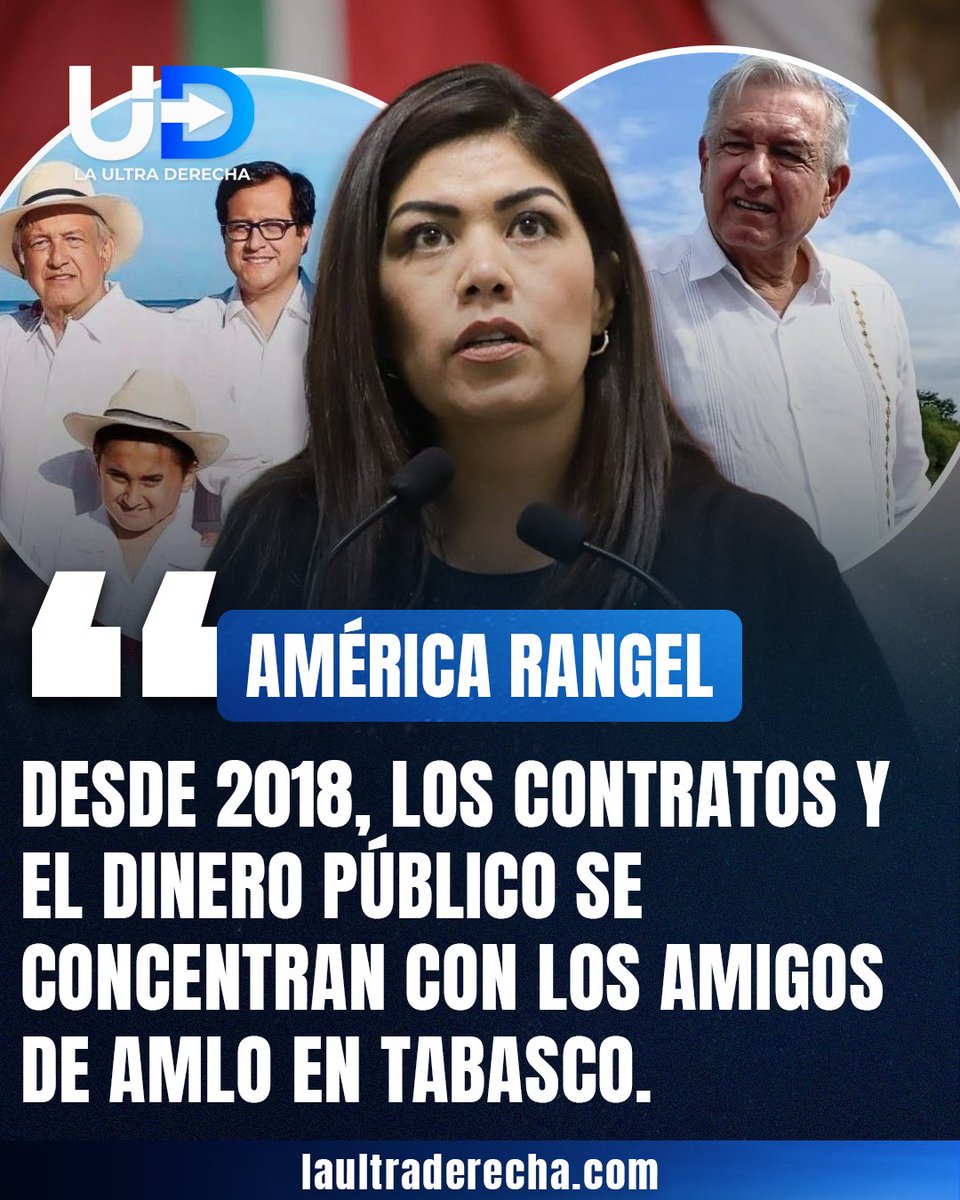 La Ultra Derecha tweet media