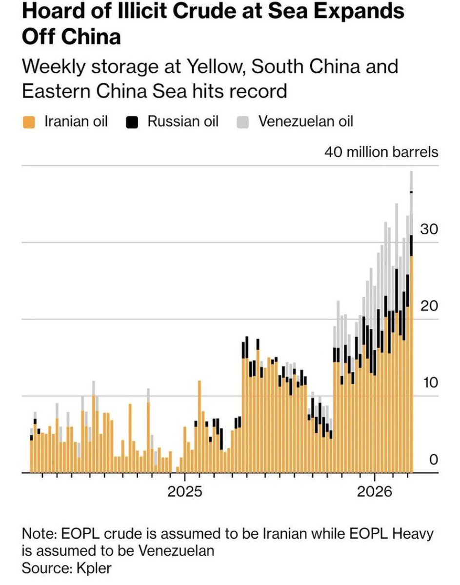 Hidikkrolè tweet media