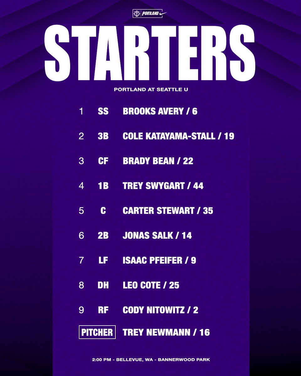 PortlandBSB's tweet photo. Starters from Seattle ⬇️

📺:https://t.co/CQc2ohjD3z 
📊: https://t.co/GlHOl790Nf 

#gopilots https://t.co/obwh5iYta3